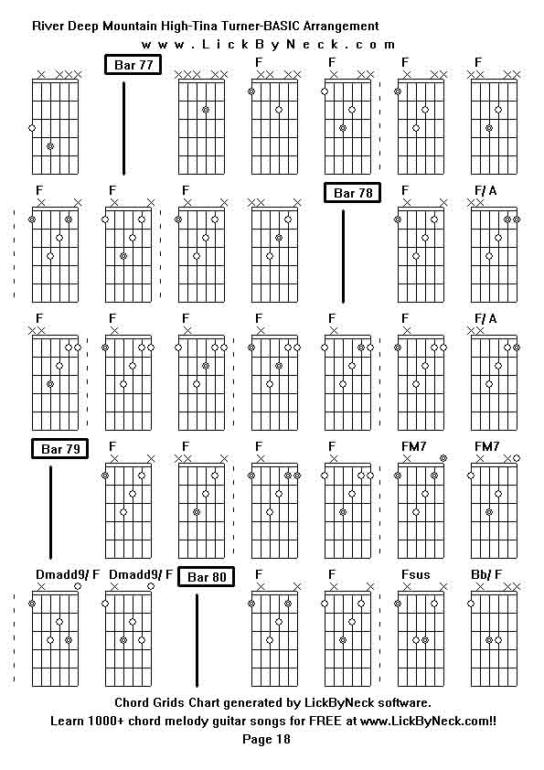 Chord Grids Chart of chord melody fingerstyle guitar song-River Deep Mountain High-Tina Turner-BASIC Arrangement,generated by LickByNeck software.